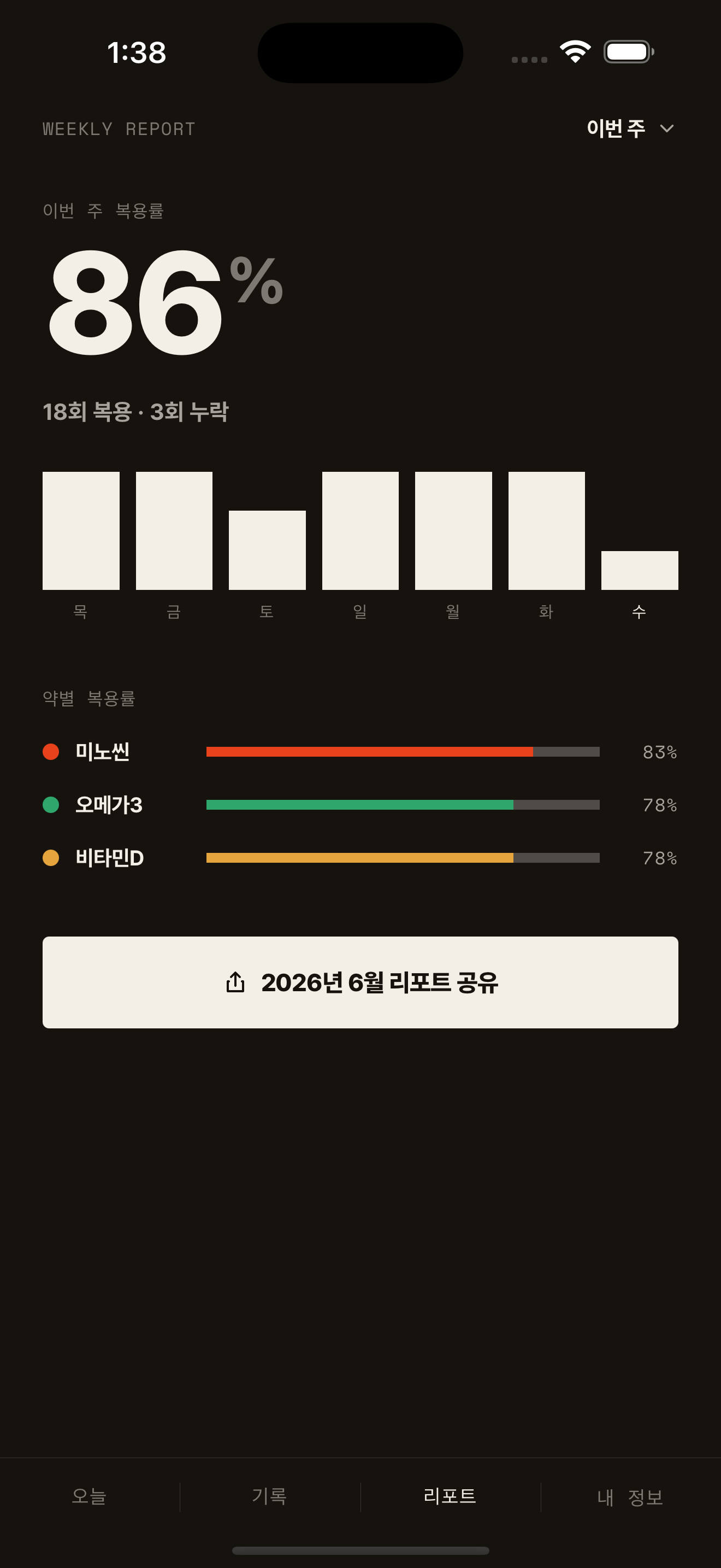 월간 리포트